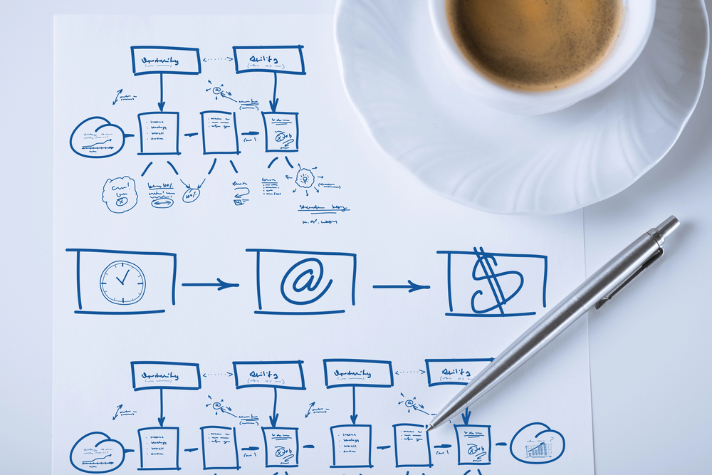 Evgeny Kireev - tips from an investor